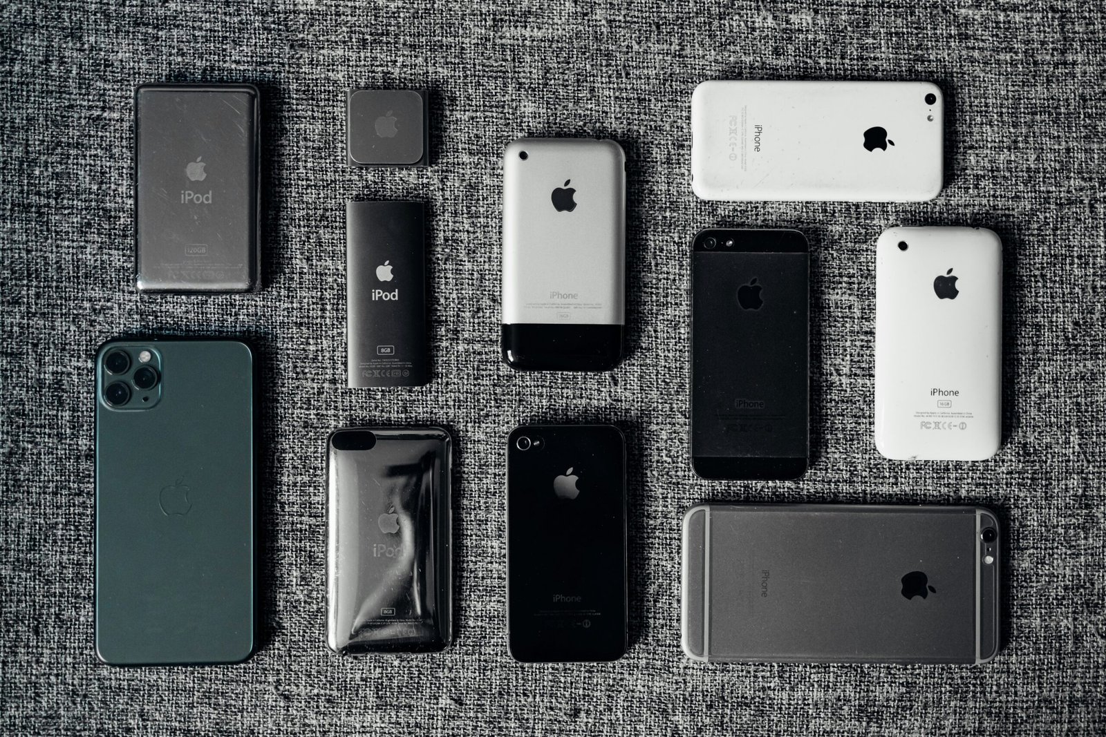 Best Budget Smartphones Under $300: Value for Money Picks in 2025