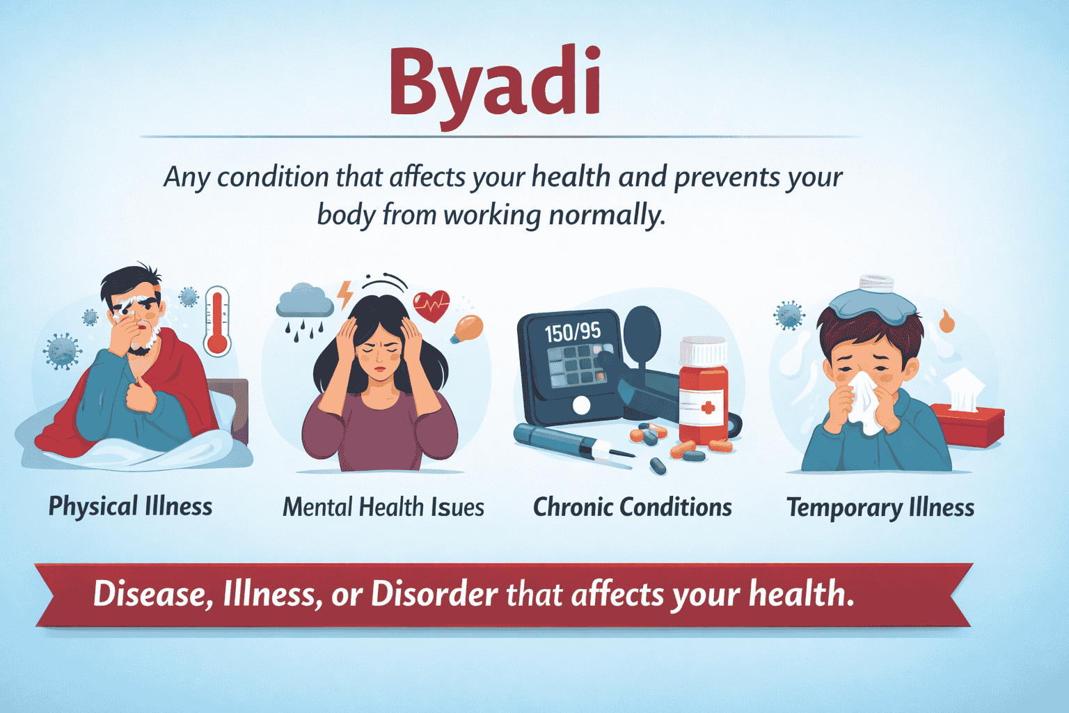 What Is Byadi? Complete Guide to Illness & Health