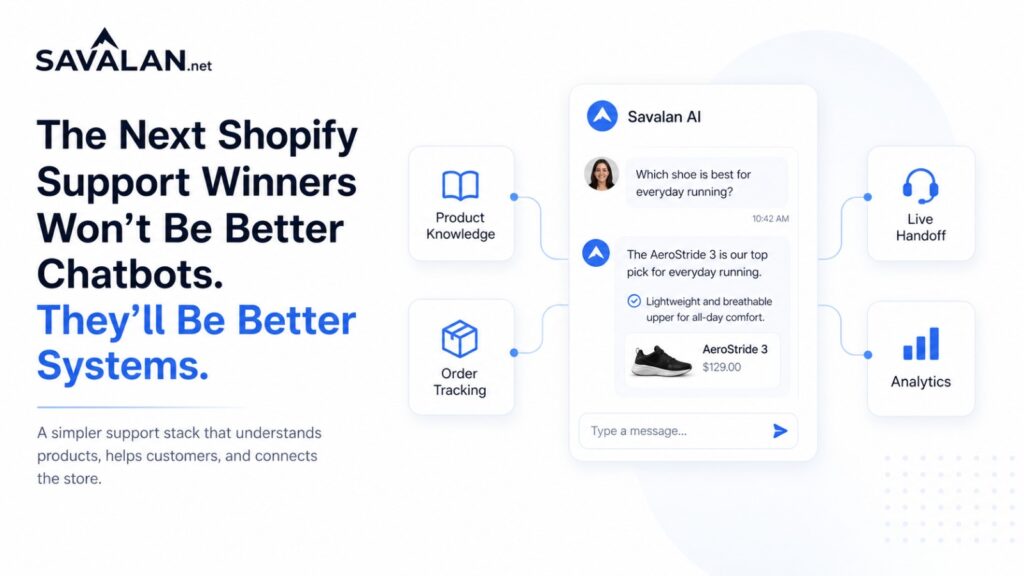 Shopify