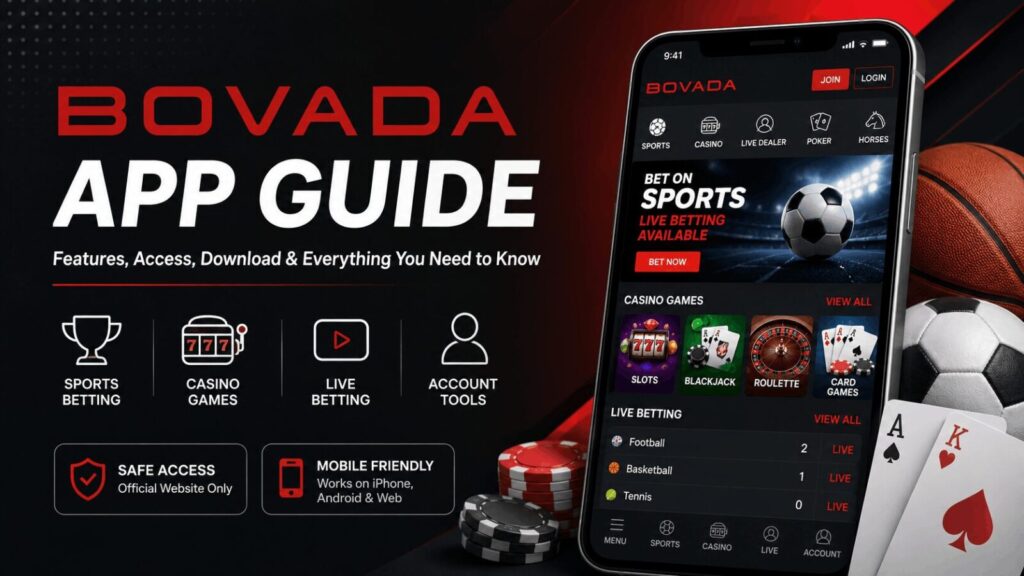 Bovada App