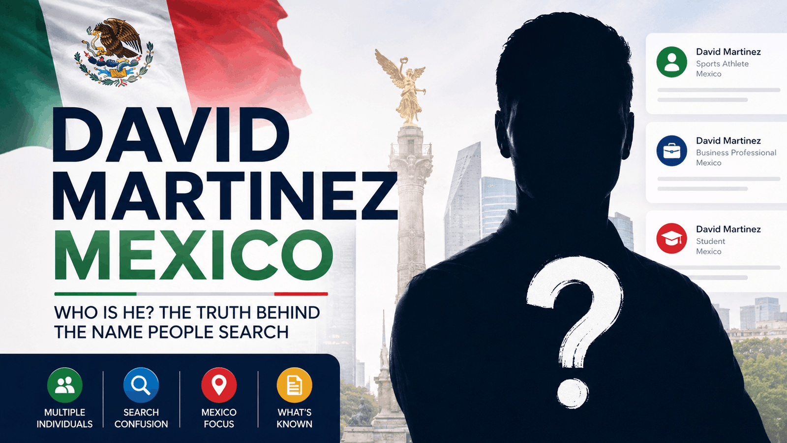 david martinez mexico