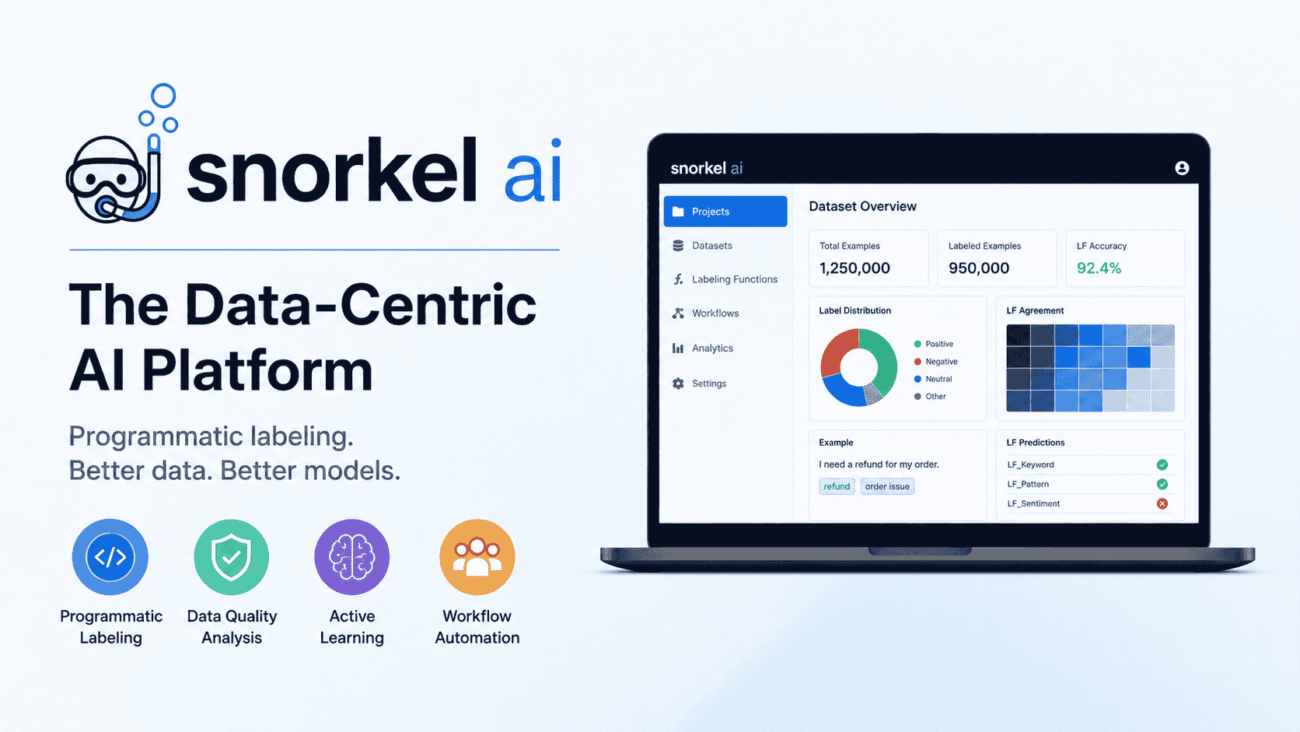 snorkel ai